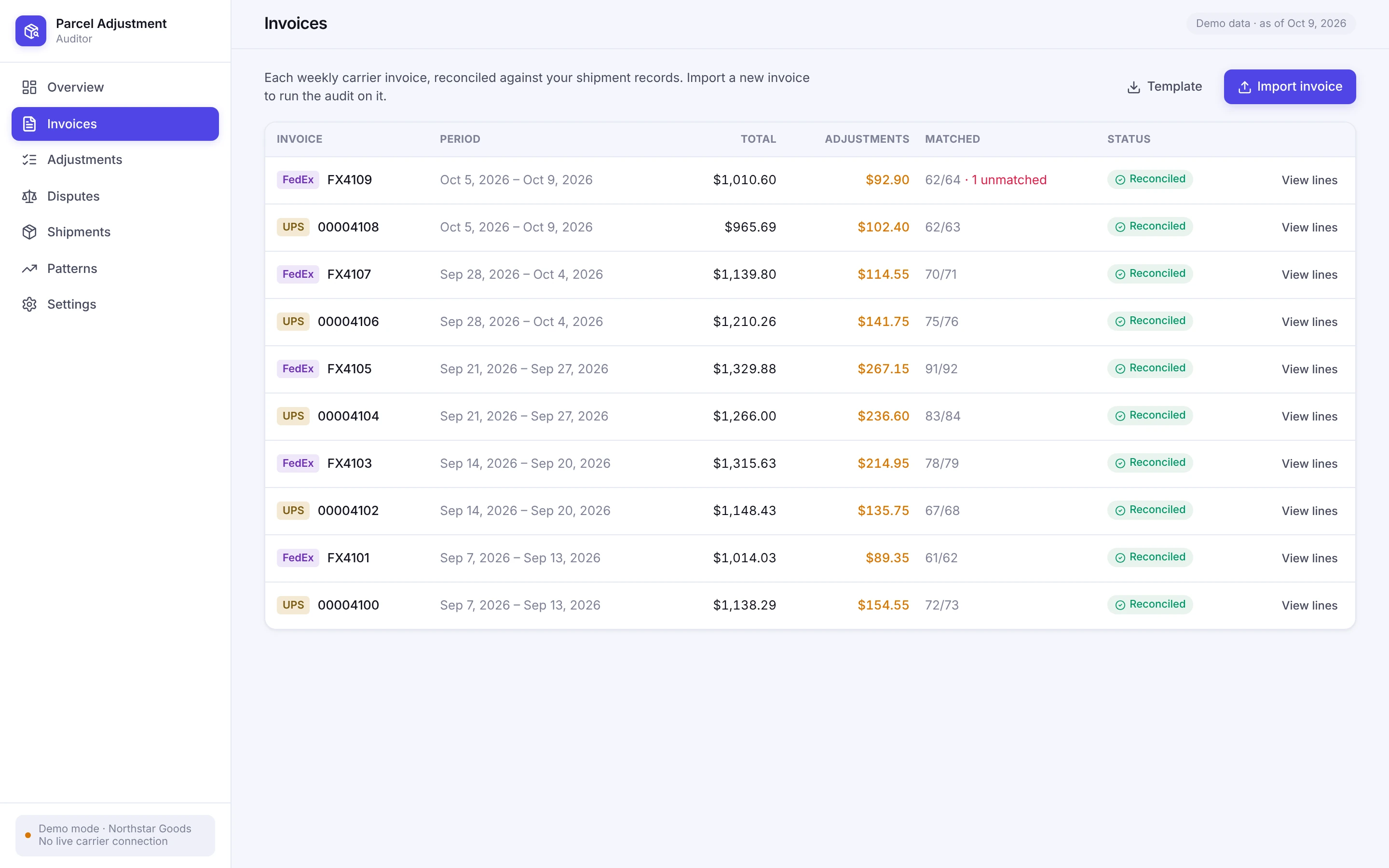 Invoices screen in Parcel Adjustment Auditor
